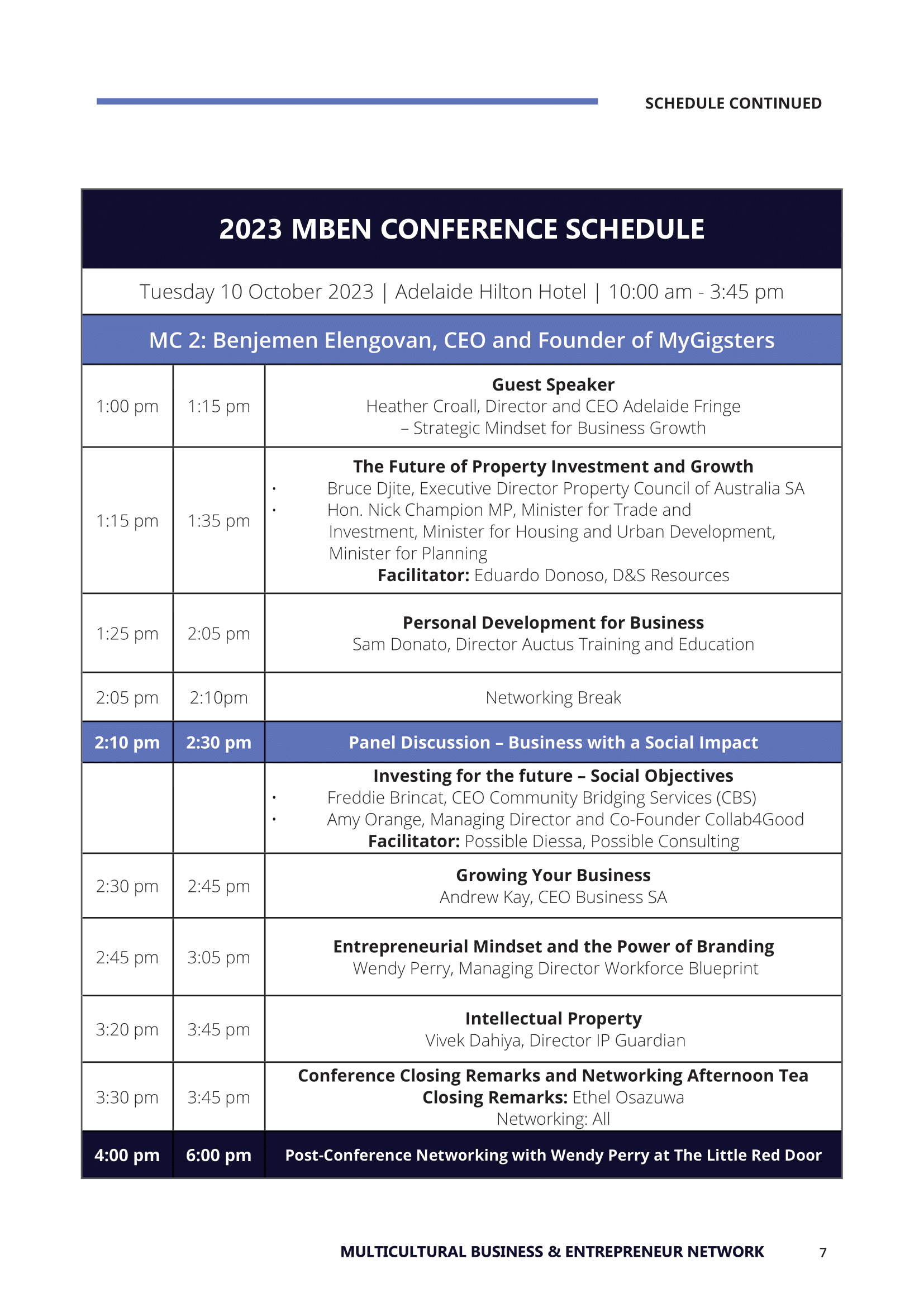 Multicultural Business and Entrepreneur Network 2023 Conference Report